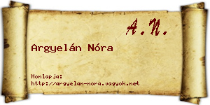 Argyelán Nóra névjegykártya